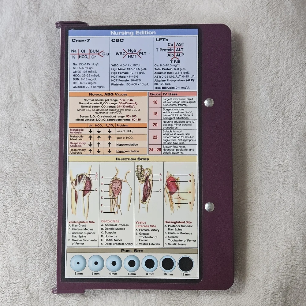 Nursing Edition Medical Reference Clipboard